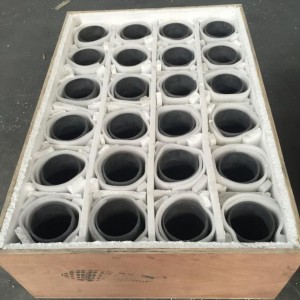 Conos de Carburro de Silicio